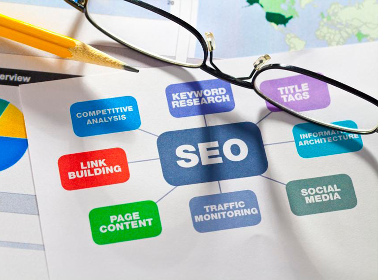 seo ajansı nedir?